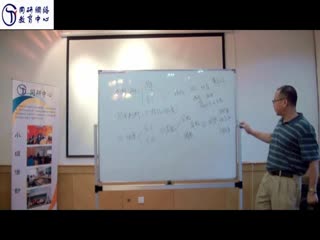 同研MBA管理类联考-逻辑孙勇2