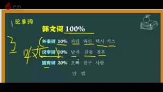 韩语零基础入门学习之小白都能轻松学的记单词方法