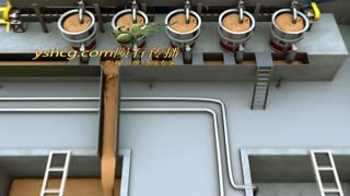 广东陶瓷机械动画&amp;amp;木工机械动画&amp;amp;包装机械动画