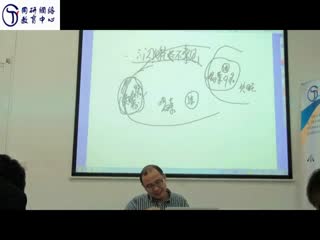 同济MBA同研辅导逻辑串讲9