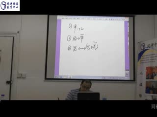同济MBA逻辑同研-孙勇4