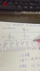 FutureNet 未来网（机械）点位滑落