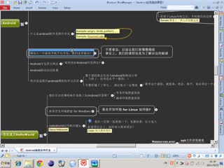 Android高级应用开发-基础篇之 如何用Android开发四大网站