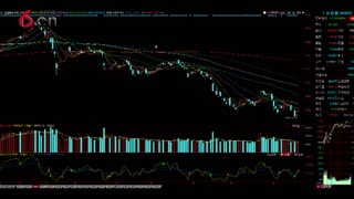 大盘走势分析 18.8.21