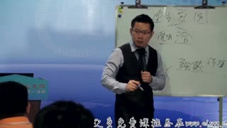 销售技巧2-3跟不同性格客户建立氛围