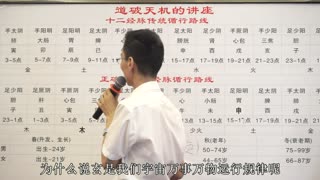 吕即来中医讲座第27集：中医的内涵和核心竟然是“旋” 