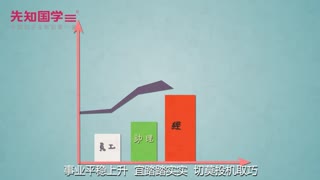 一分钟告诉你2016年属鼠人怎么样？